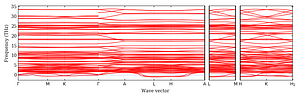 band_structure.png