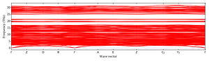band_structure.png