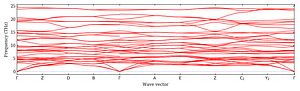 band_structure.png