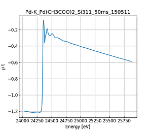 Pd(CH3COO)2.thumb.png