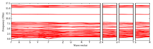 band_structure.png