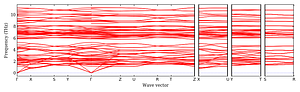 band_structure.png