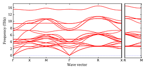 band_structure.png