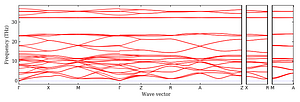 band_structure.png