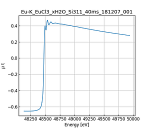 EuCl3_xH2O.thumb.png