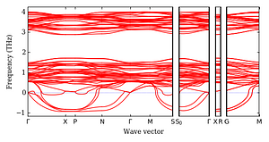 band_structure.png