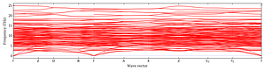 band_structure.png