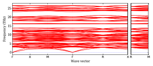 band_structure.png