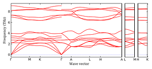 band_structure.png