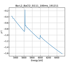 BaCl2.thumb.png