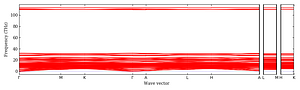 band_structure.png
