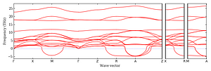 band_structure.png