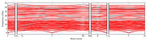 band_structure.png