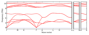 band_structure.png