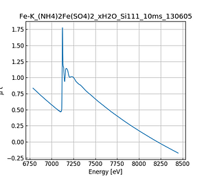 (NH4)2Fe(SO4)2_xH2O.thumb.png