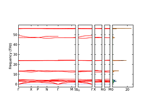 band_pdos.png