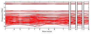 band_structure.png