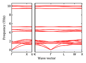 band_structure.png