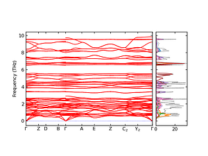 band_pdos.png