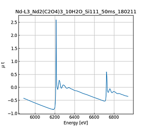 Nd2(C2O4)3_10H2O.thumb.png