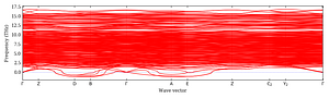 band_structure.png