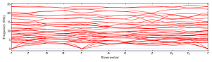 band_structure.png