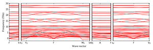band_structure.png