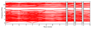 band_structure.png