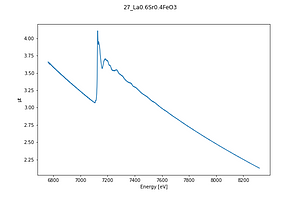 27_La0.6Sr0.4FeO3.thumb.png