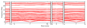band_structure.png