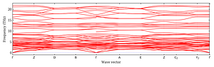 band_structure.png