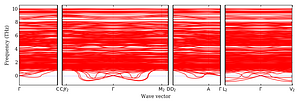 band_structure.png