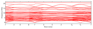 band_structure.png