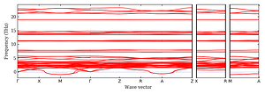 band_structure.png