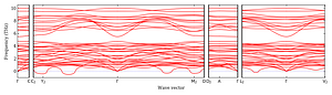 band_structure.png
