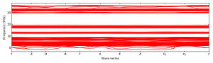 band_structure.png