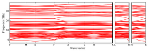 band_structure.png