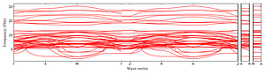 band_structure.png