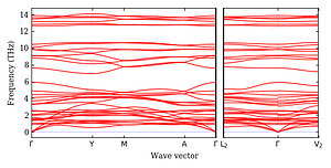 band_structure.png