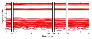 band_structure.png