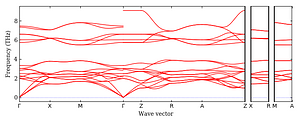 band_structure.png