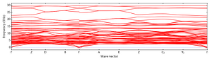 band_structure.png