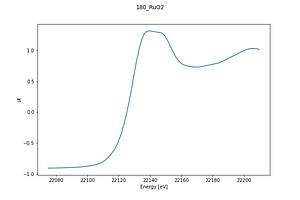 180_RuO2.thumb.png