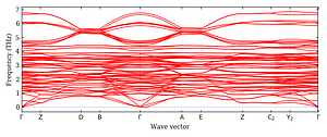 band_structure.png