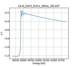 CeF3.thumb.png