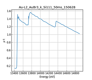 AuBr3.thumb.png