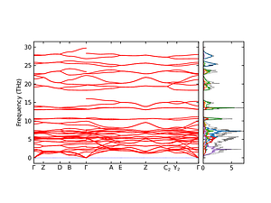 band_pdos.png