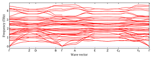 band_structure.png