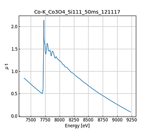 Co3O4.thumb.png