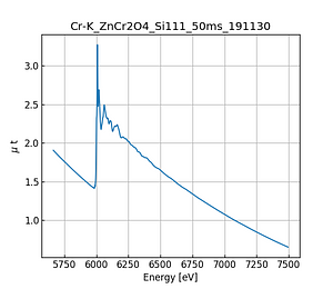 ZnCr2O4.thumb.png